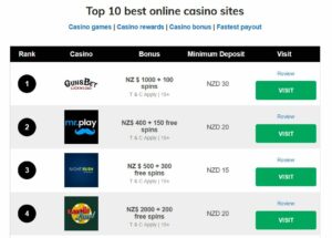 quality_casinos_list